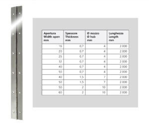 Cerniera a metraggio-inox